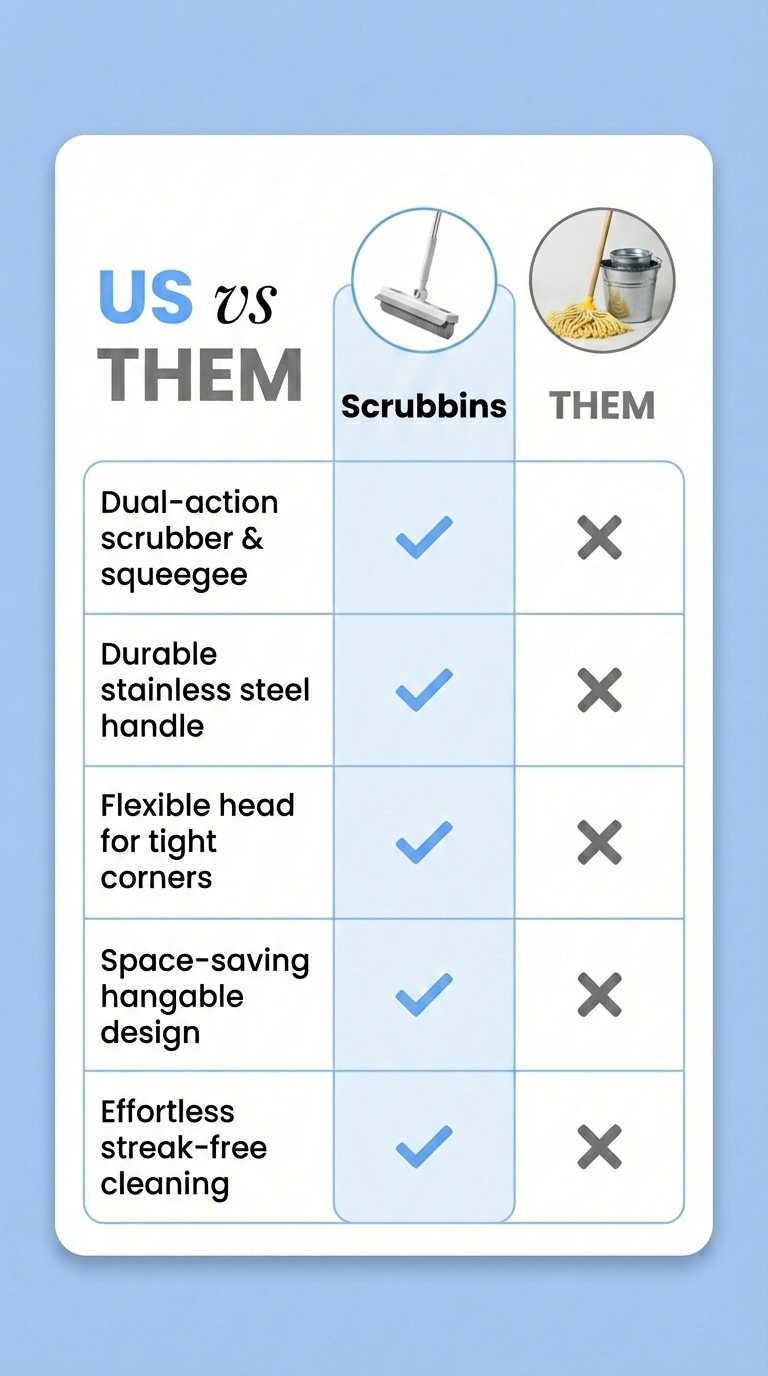Scrubbins™ 360 Bristle Brush